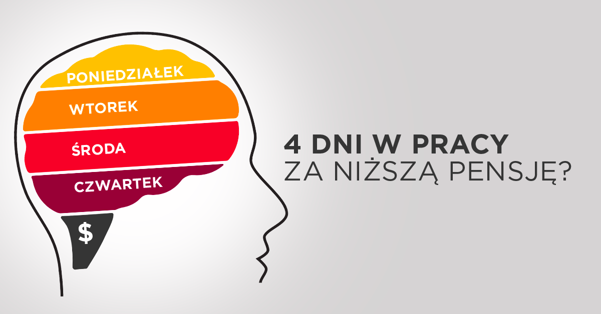 Oddalibyśmy pieniądze, żeby pracować tylko 4 dni w tygodniu